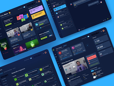 Dashboard for educational platform