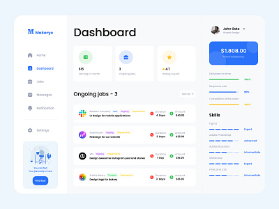 Job Seeker Dashboard Exploration