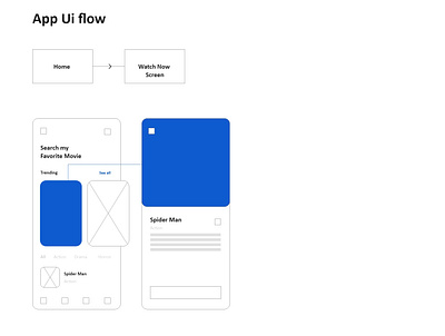 Movies App Ui adobe xd app architecture flow graphic design movie prototype ui ux wireframe