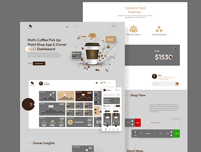 Multi Coffee Shop SAAS adobe xd analytics app beans behance coffee dashboard design espresso saas ui ux wireframe