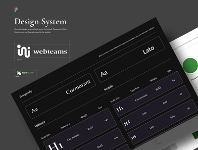 webteams design system adobe illustrator behance brandguideline branding colors design system figma graphicdesign illustration logo typography ui
