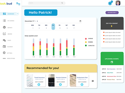Dashboard for an e-learning platform