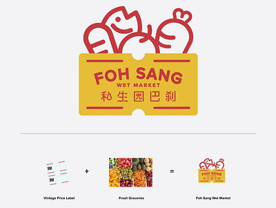 Foh Sang E Market art direction brand brand design brand identity branding chinese typeface design emarket food and beverage groceries identity design logo logodesign price label visual identity