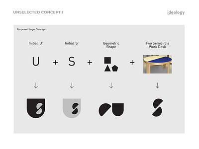 Unselected Concept Vol 1 - Urban Space art direction brand brand design brand identity branding design identity design logo logodesign visual identity