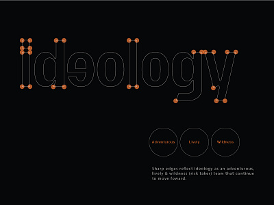 Ideology Rebranding art direction brand brand design brand identity branding design graphic design identity design logo logodesign visual identity