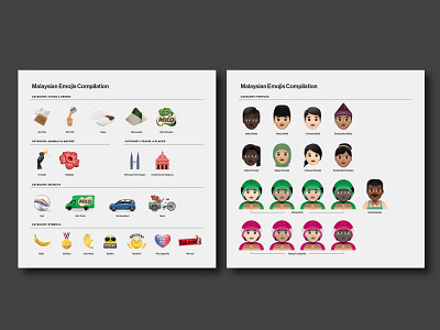 Malaysian Emojis design visual communicator visual design visual identity
