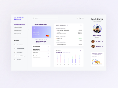 Banking Dashboard