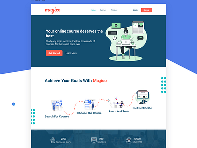 magico | Landing page | website app design branding landing landing page mobile design ui ui design web web design website