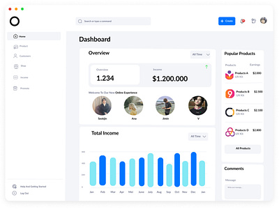 Daily UI::001 UI Dashboard Design Concept