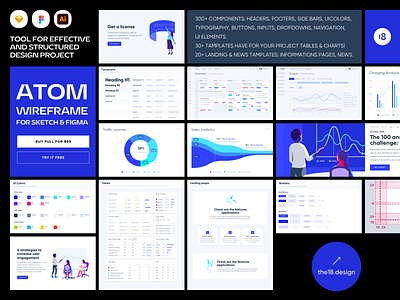 ATOM: Wireframe UI KIT 18design admin panel analysis analytics atom clean clean ui components crm design system minimalism product design saas startup the18.design ui ui kit uidesign uikit usability