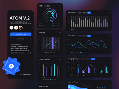 ATOM V.2 Tools for Sketch & Figma 18design analytics chart charts clean clean ui crm crypto dashboard design system interface minimalism product design trend 2022 ui ui kit uidesign uikit usability ux