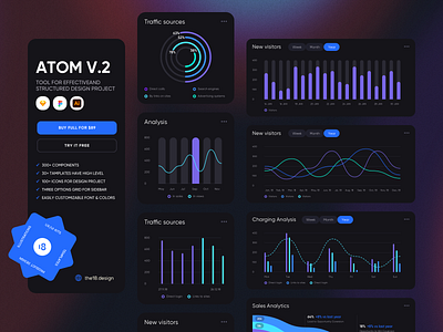 ATOM V.2 Tools for Sketch & Figma