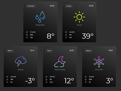 UI Weather Widget Cards