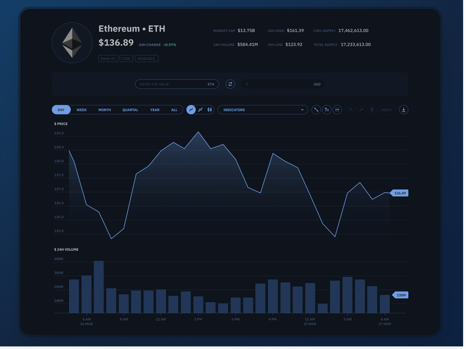 xchange crypto