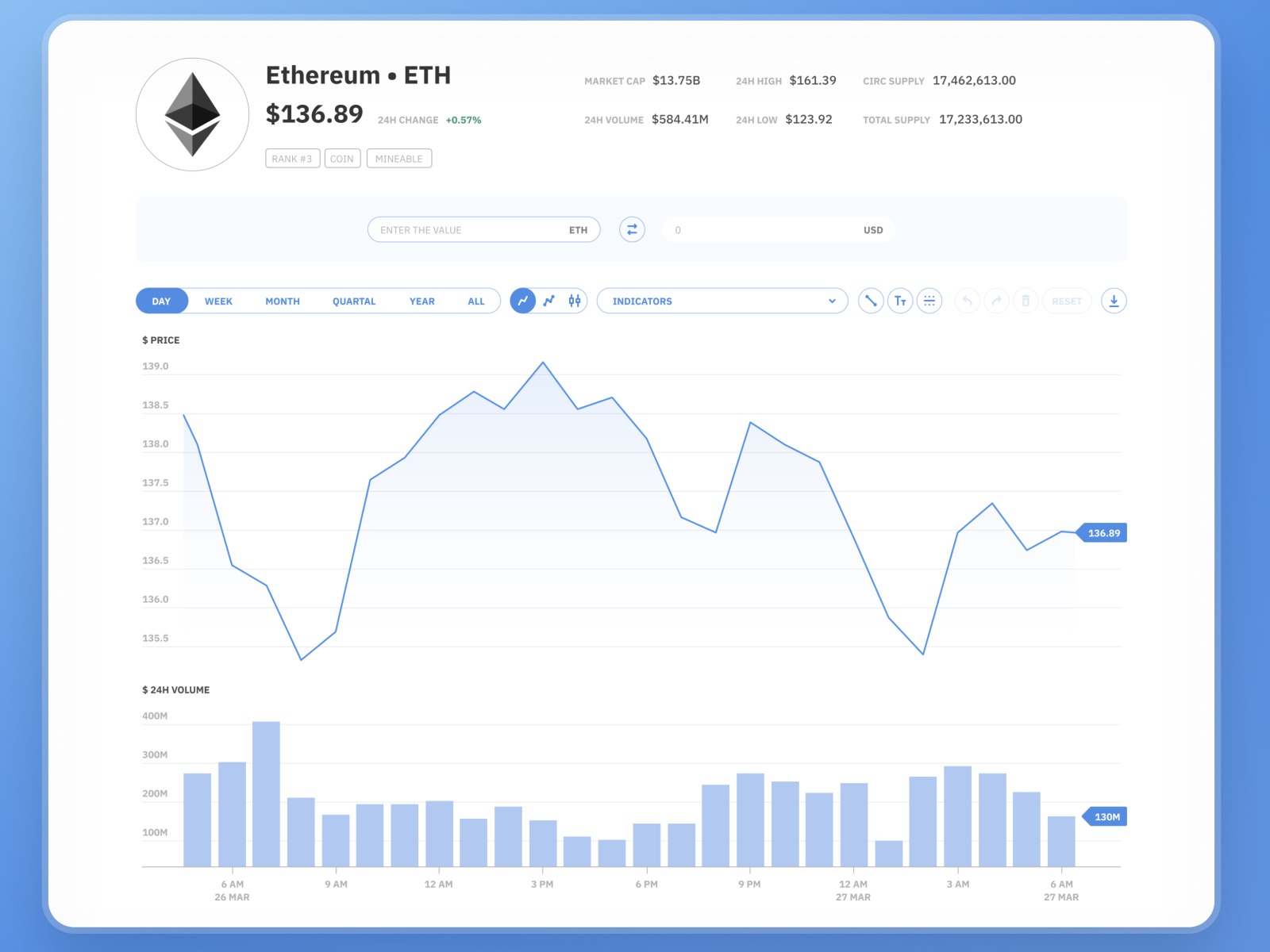 ethereum dark exchange