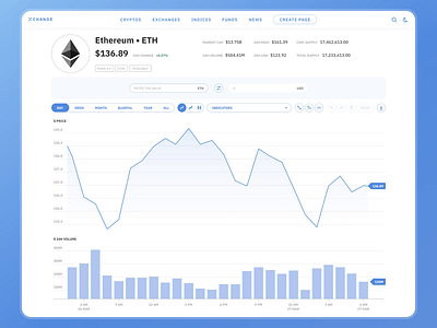 Xchange – Dark and Light Theme Switch for Crypto Platform 2020 trend animation bitcoin blue crypto crypto exchange cryptocurrency dark ui design ethereum light money switcher ui ux