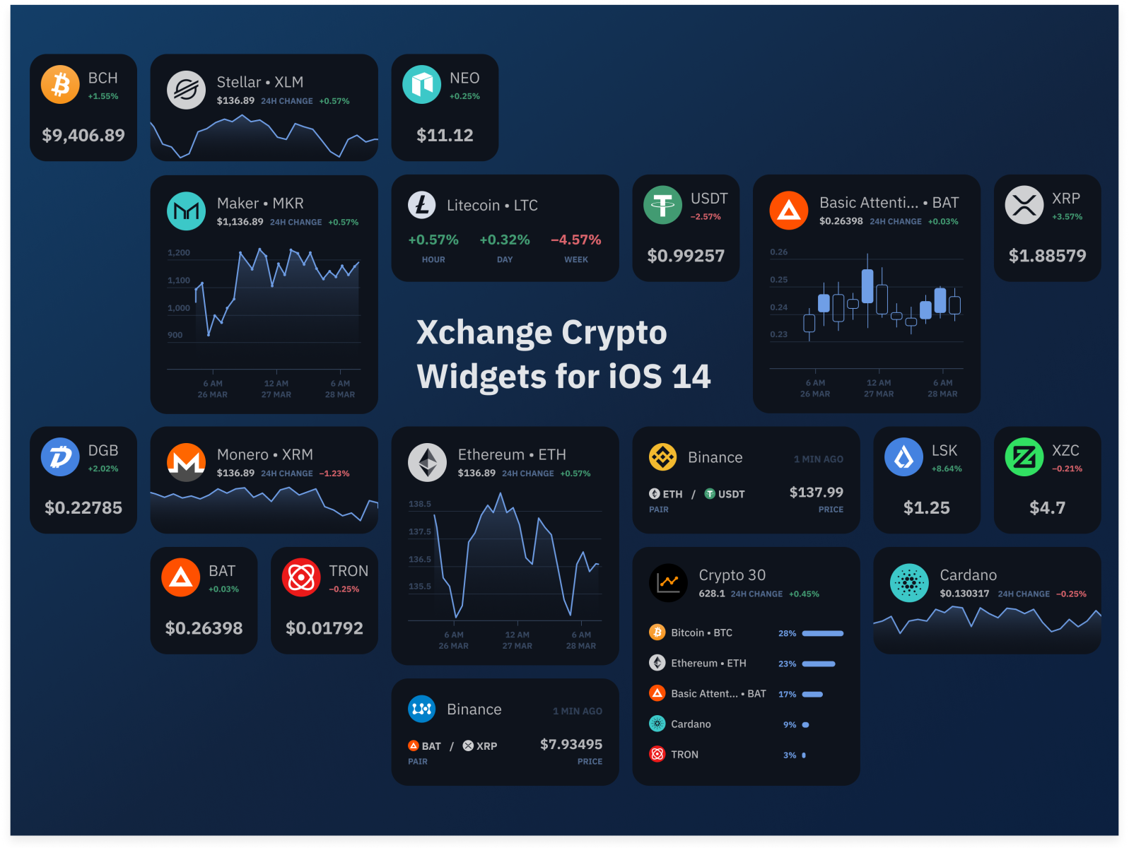 bitcoin & crypto price widgets