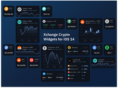 Crypto widget for website how much is 02267394 btc
