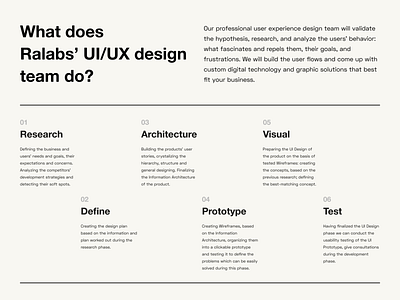 Ralabs Design Team 2020 trend design flat grid layout typography ui ux web web design webdesign website website concept