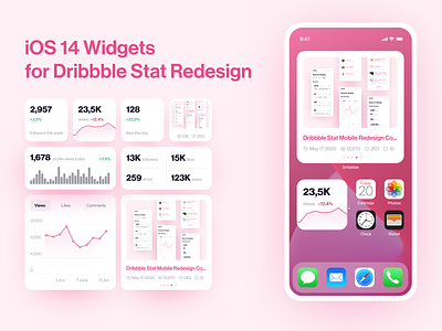 iOS 14 Widgets for Dribbble Stat Redesign Concept 2020 trend app bargraph chart dashboard design dribbble flat ios ios14 linechart mobile statistics stats ui ux widget widgets