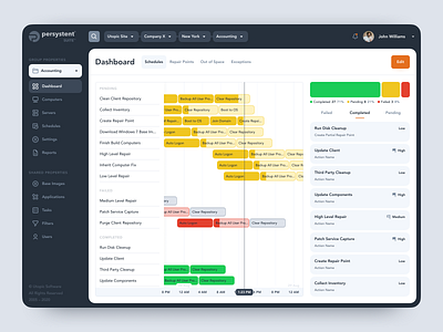 Persystent Suite – Schedules on Dashboard