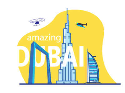 Amazing Dubai dubai gcc poster uae vector