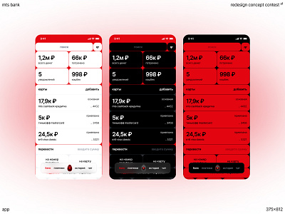 mts bank app – redesign concept contest