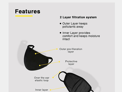 Why you need a Bewakoof.com Two Layer filtration Mask? covid 19 mask shopping