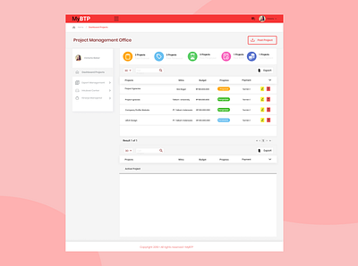 Project Management activity chart progress project management statistic task task management ui ux web design