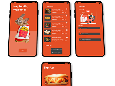 Mark 2: A simple restaurant app. app food food and drink food app foodie ui
