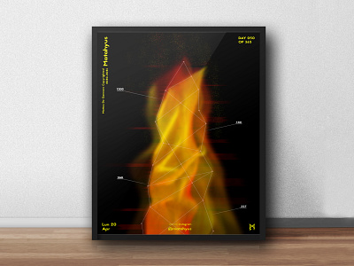 Design a Poster everyday - Day 50 abstract abstract art abstract design abstraction everydaydesign everydayposter graphicdesign illustration illustration art photoshop portfolio poster poster a day poster art poster challenge poster collection poster creation poster design posters