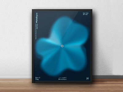 Design a Poster everyday - Day 63