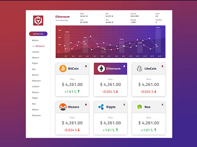 Currency Exchange Tracking System bitcoin crypto currency dashboard design lines modern neat text tracking trading ux