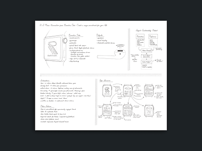 Rhythm App Ideation Sketches ai app apple watch artificial intelligence biometric biometrics biotech branding concept art conceptual design haptic interface logo original sketch sketchbook sketches ui ux