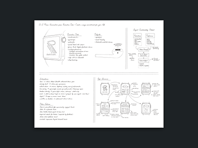 Rhythm App Ideation Sketches