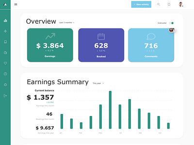 Financial Services UI - Springboard Exercise