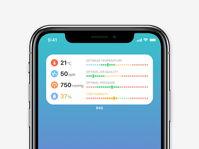 Widget for Smart Weather Station. Medium Size.