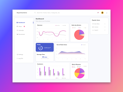 Retail Buyer Dashboard