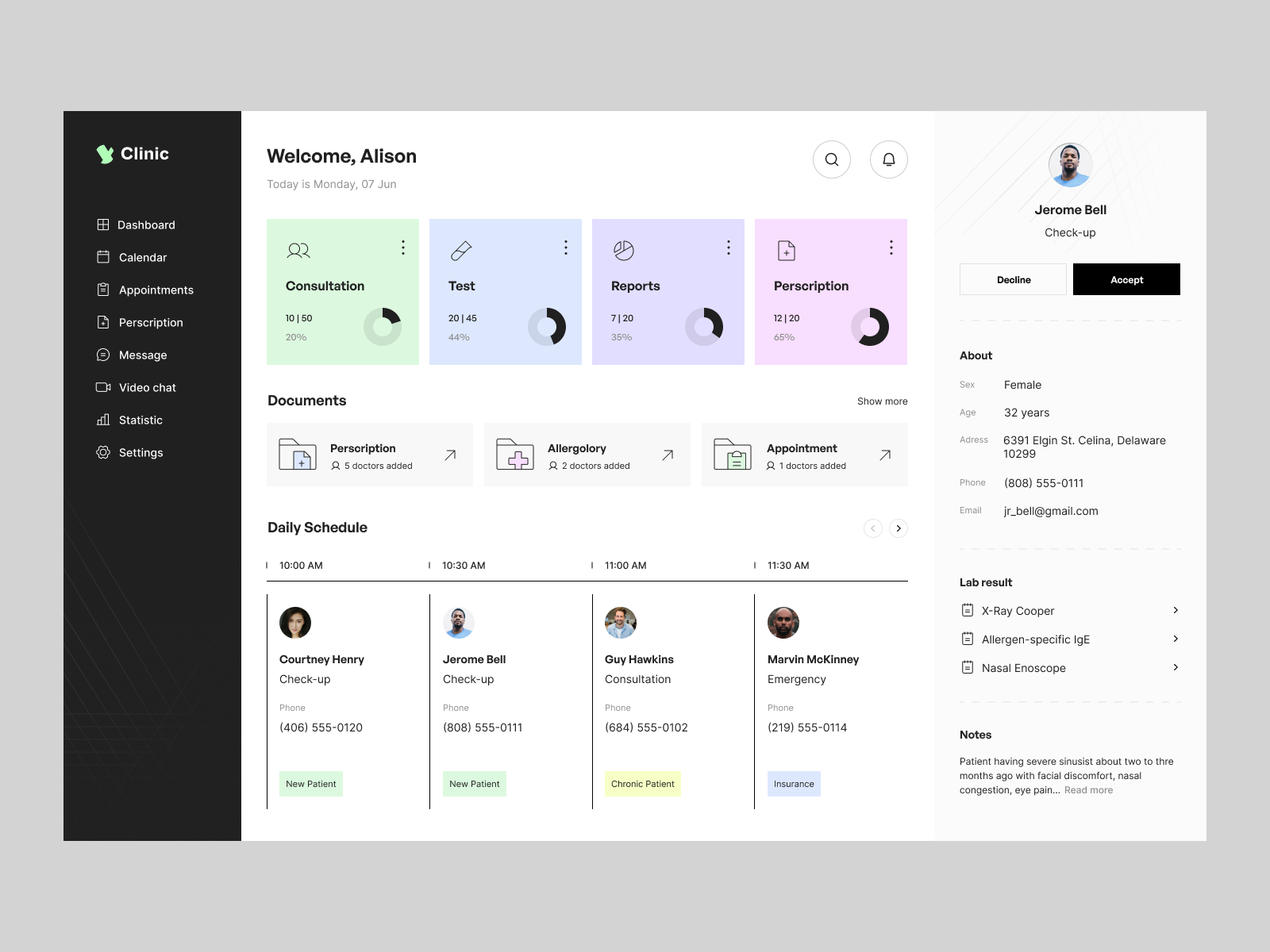 Telemedicine app - Doctor's Dashboard by Julia for Glow - UI/UX Design ...