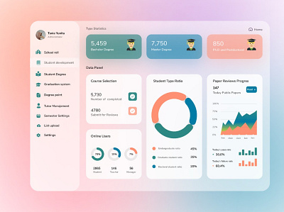 desktop school1 product design ui ux uidesign uxdesign uxresearch