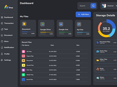 shop dashboard