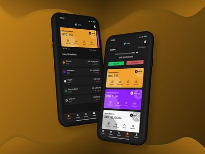 Cryptocurrency Market Mobile Application