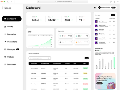 Dashboard design study #3