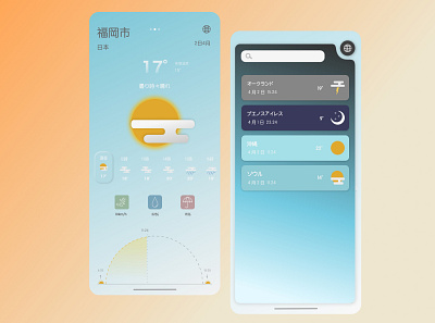 Weather app idea app interface japanese ui uxui weather weather forecast weatherapp