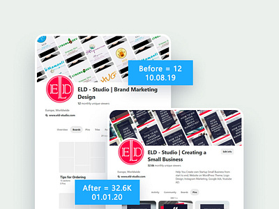 Pinterest Marketing ELD Studio Before/After