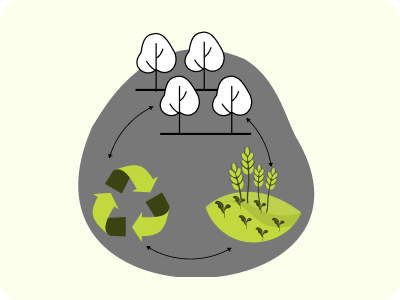 Recycling waste illustration