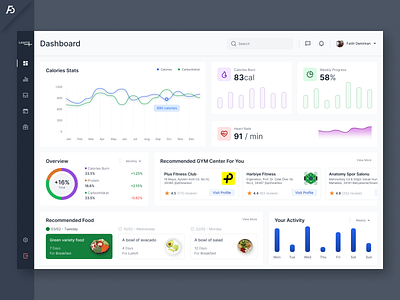 LearnPlus Dashboard