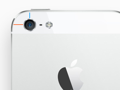 Why align design distance iphone 5