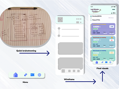 Last minute flight booking app-Search Result Screen adobexd design figma graphic design ui ux