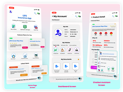 Dashboard and chatbot(AI Assistant) Screen Design. adobexd app branding chatbot dashboard app design graphic design health app helpdesk icon insurance app life insurance mobile ui user profile ux